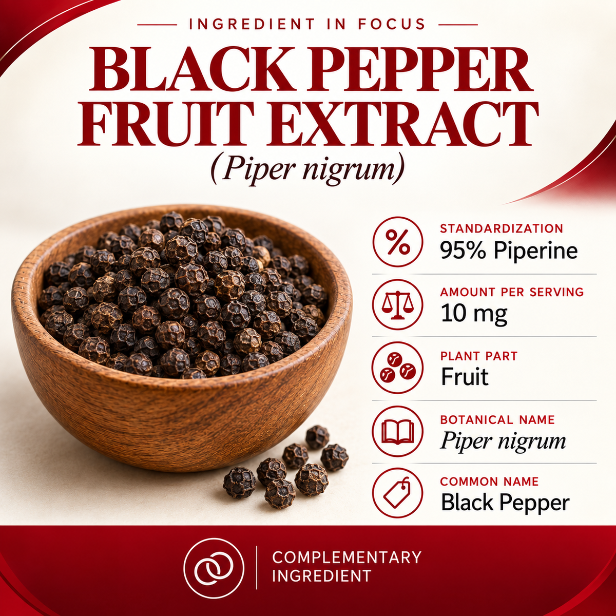 Black pepper fruit extract (Piper nigrum), included in Amalth Sweet Wormwood Extract with Black Pepper
