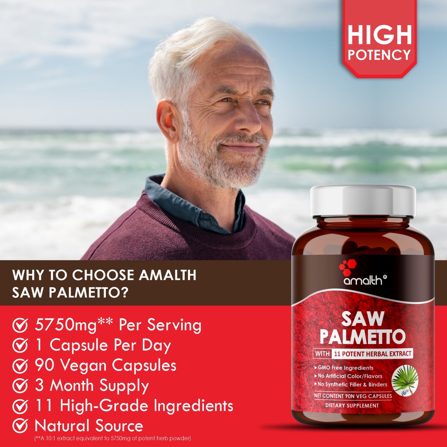 Saw Palmetto Extract Powder 90 Capsule