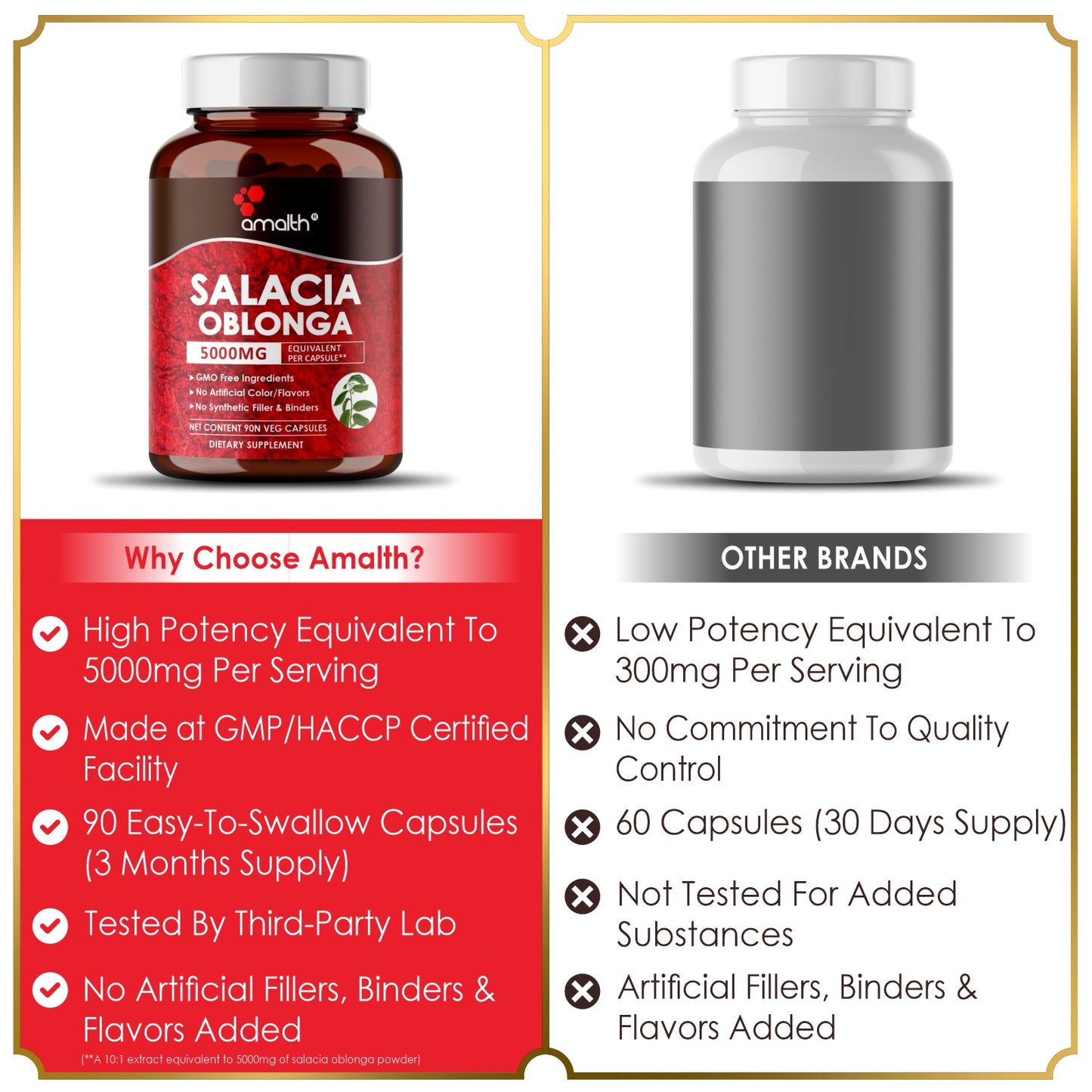 Salacia Oblonga Extract Powder 90 Capsules