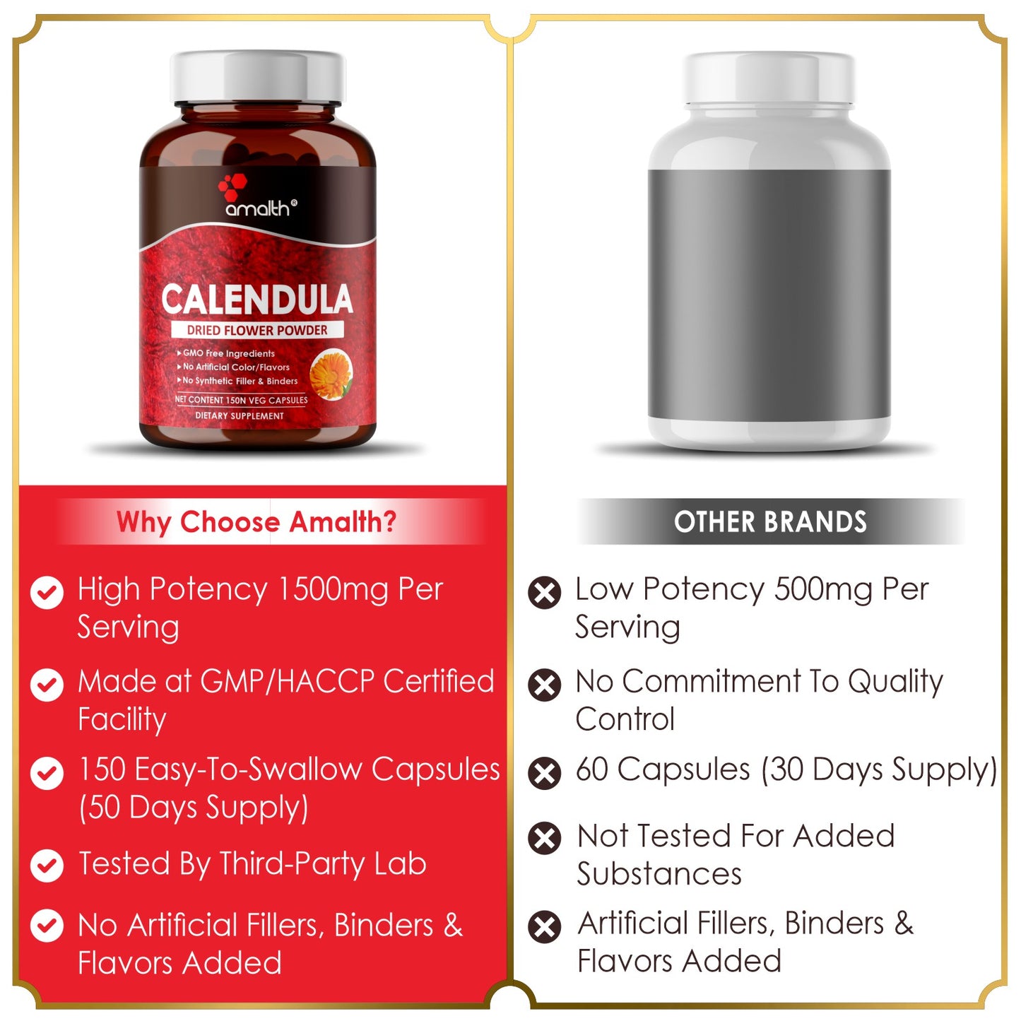 Marigold Powder 150 Capsules