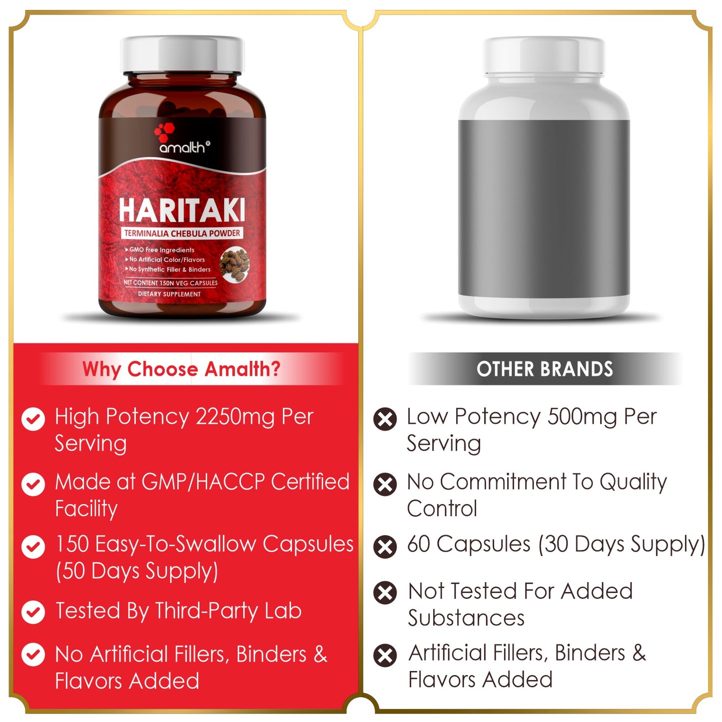 Haritaki Powder 150 Capsules