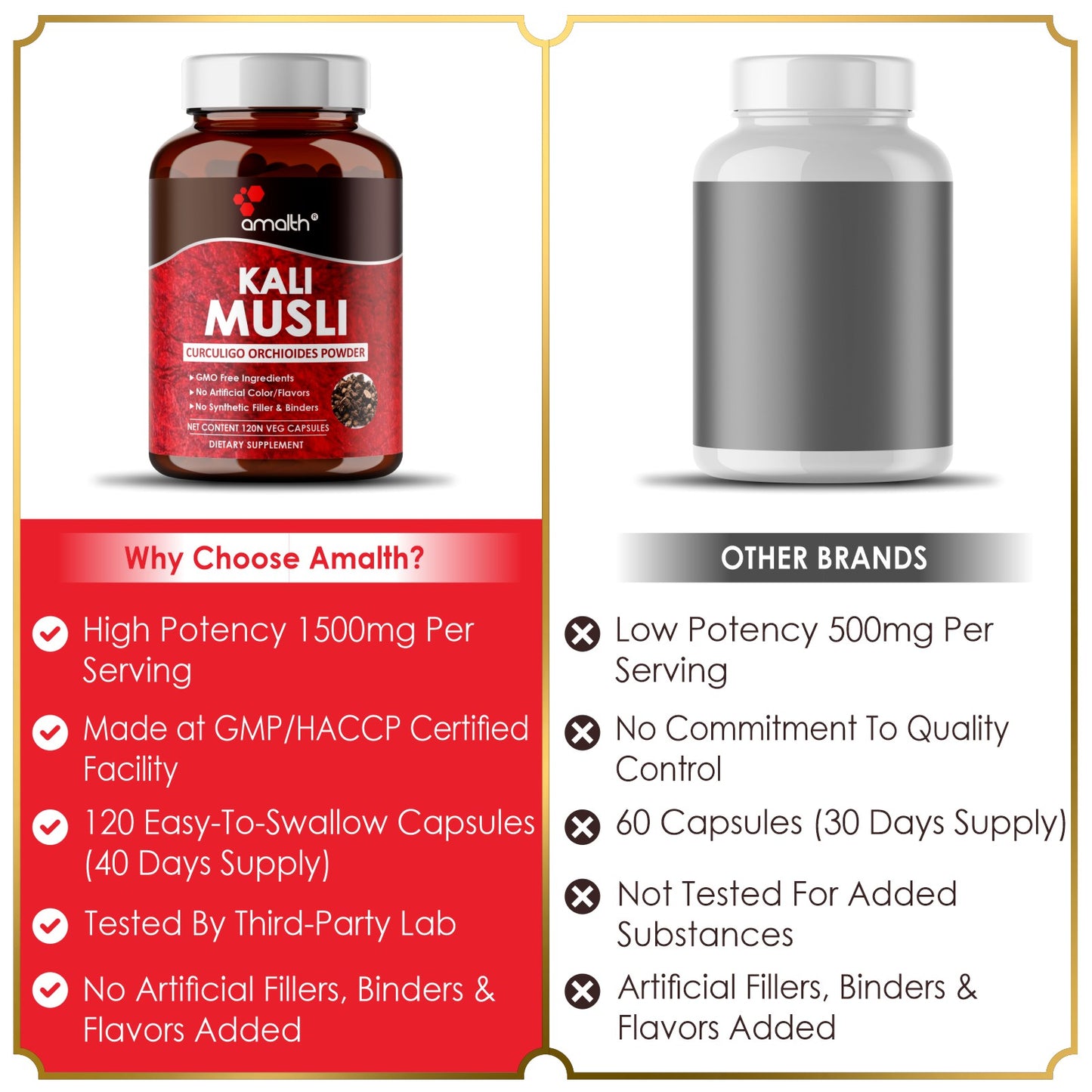 Kali Musli Powder 120 Capsules