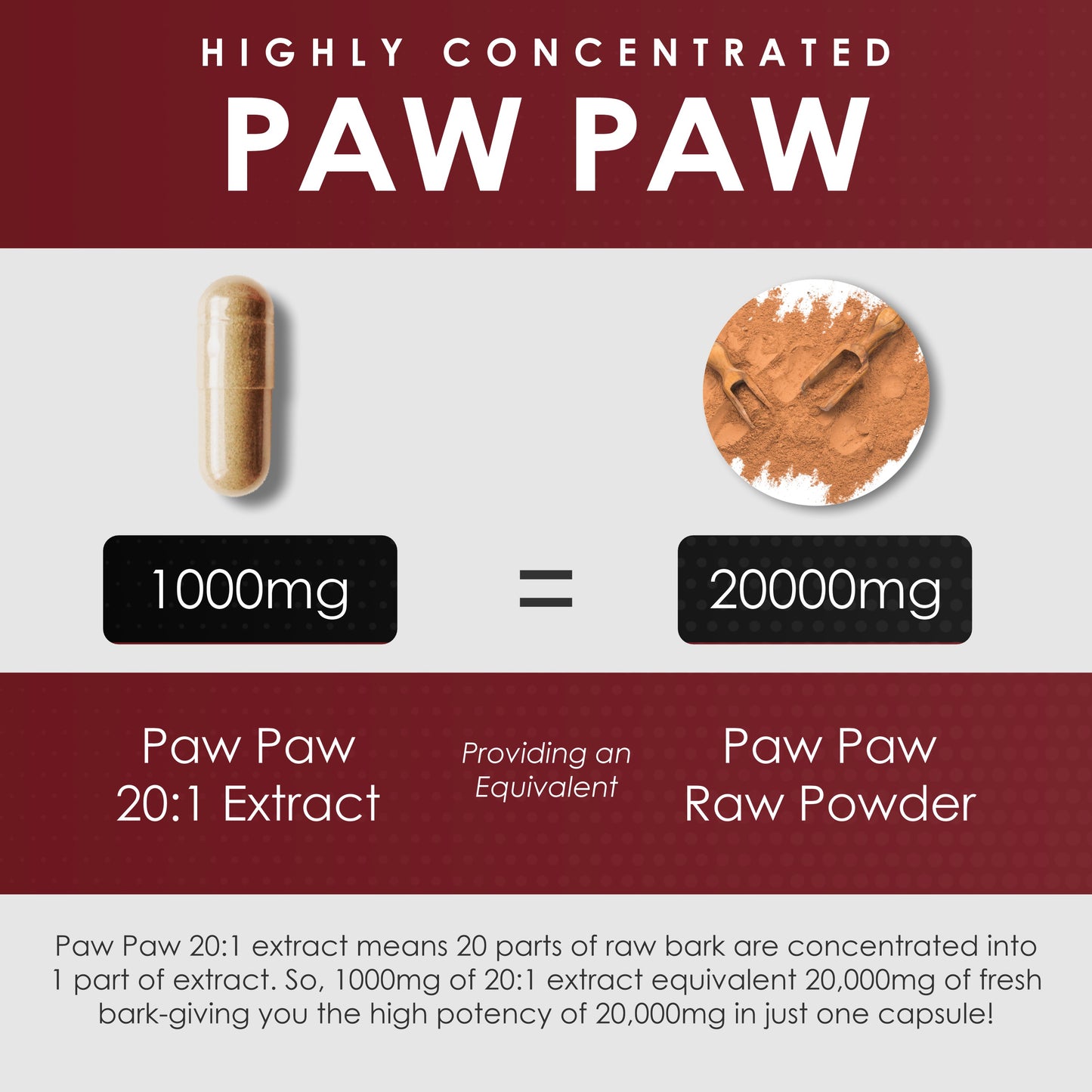 Paw Paw Root 15:1 Extract 120 Capsules