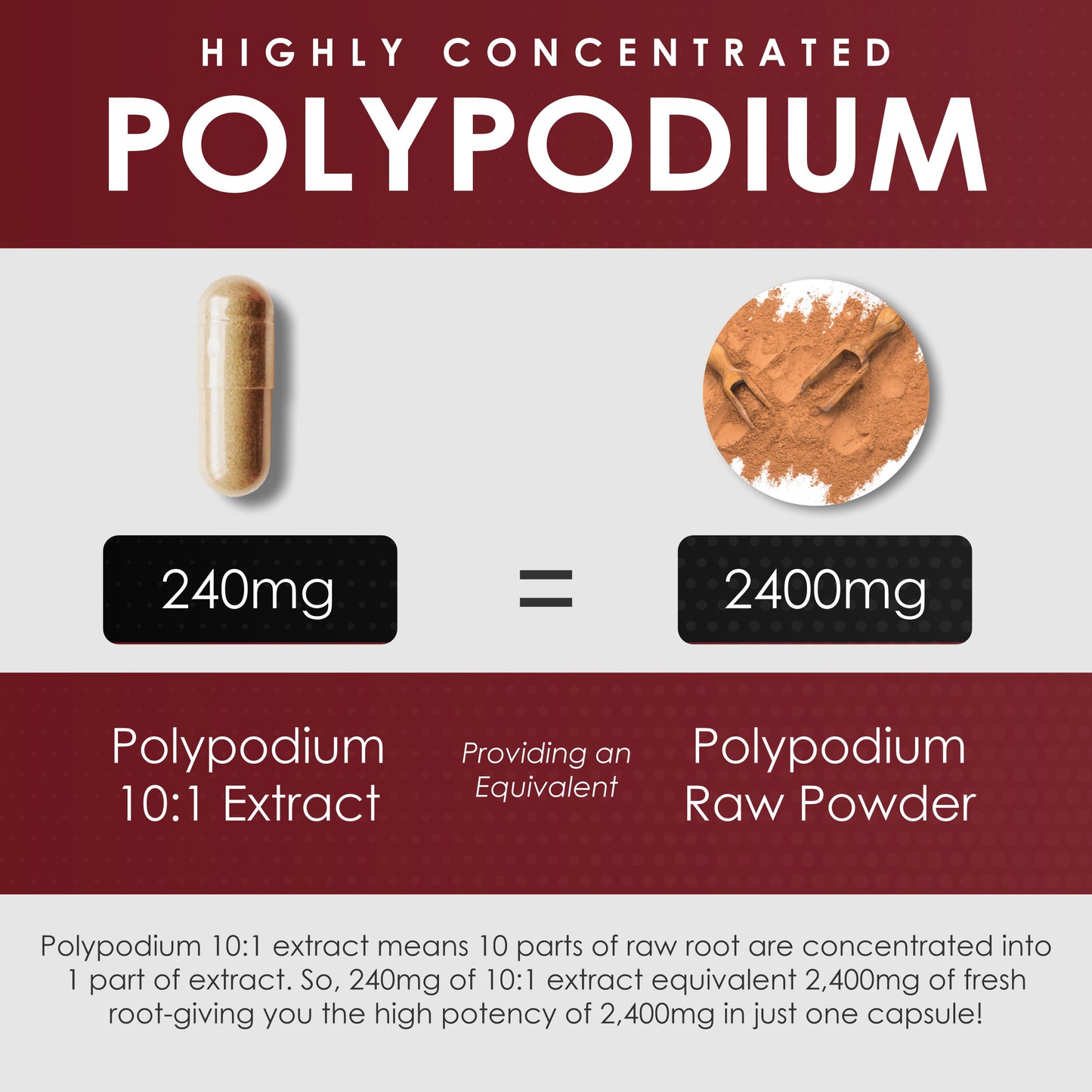 Polypodium Leucotomos Extract Powder 120 Capsules