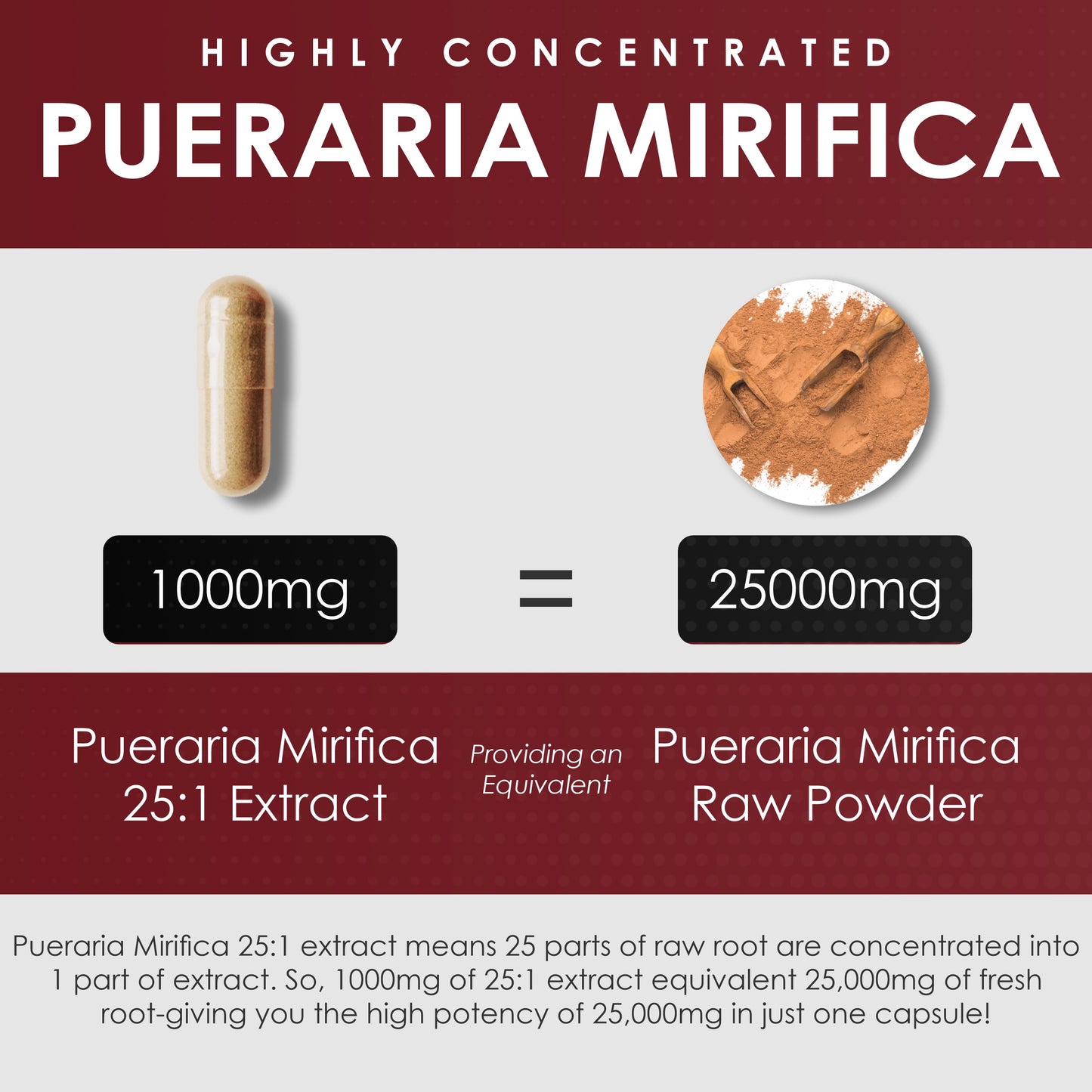 Pueraria Mirifica Extract Powder 120 Capsules