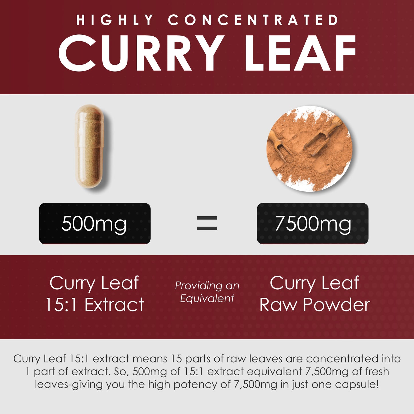 Curry Leaf Extract 120 Veg Capsules (Murraya koenigii)