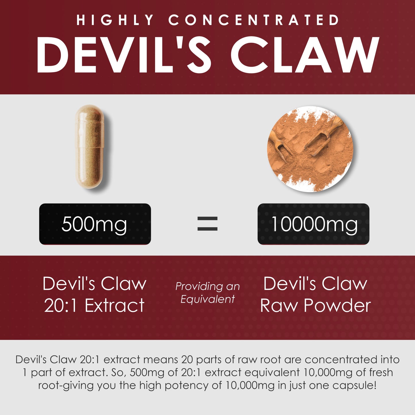 Devils Claw Extract 120 Veg Capsules