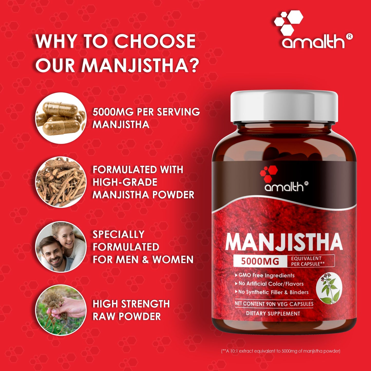 Manjistha Extract Powder 90 Capsules