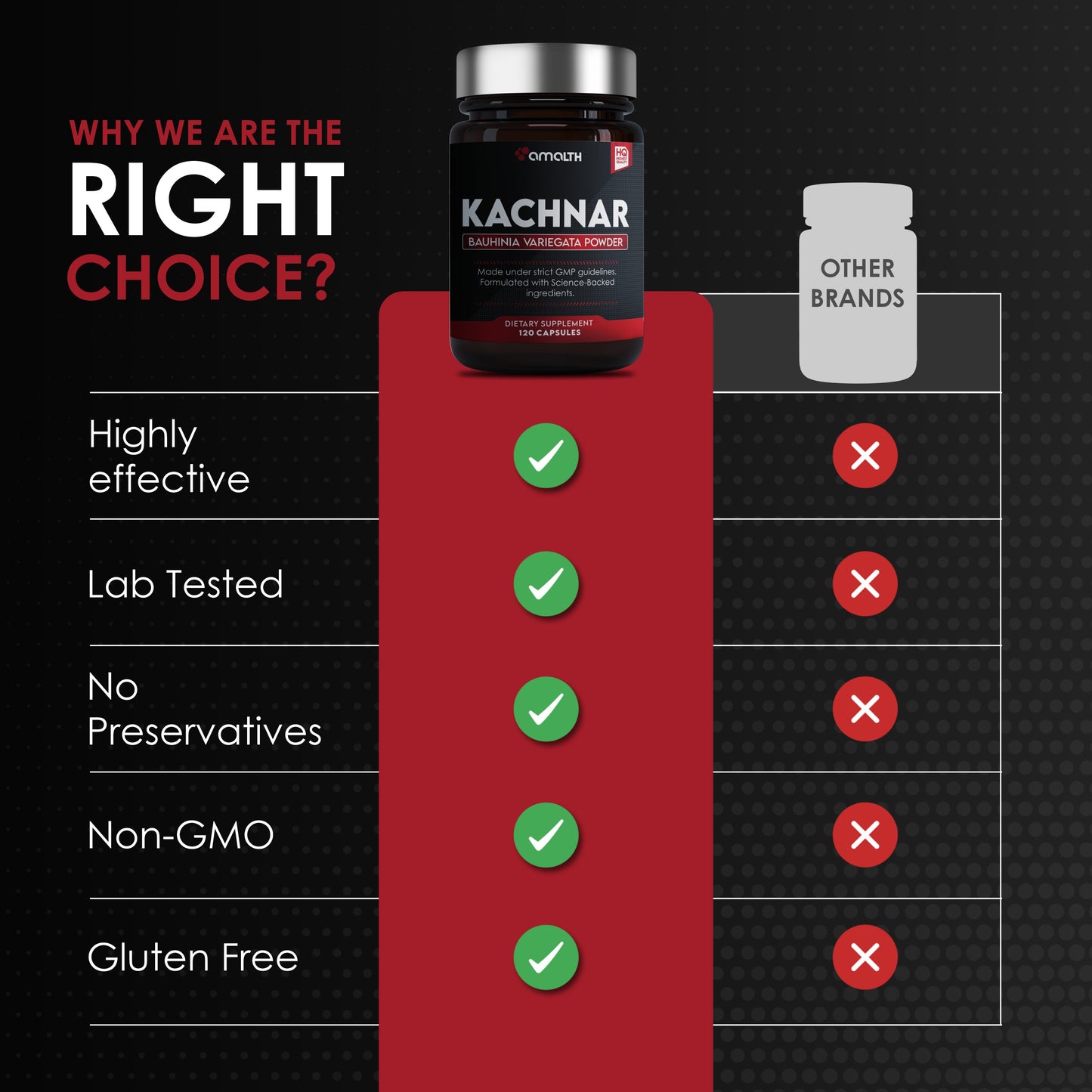 Kachnar Powder 120 Capsules