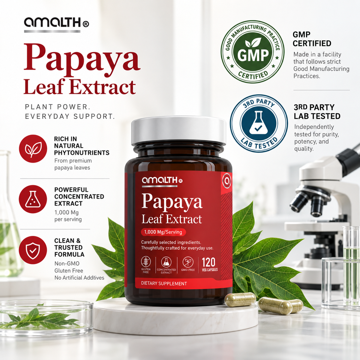 Amalth Papaya Leaf Extract: made in a GMP facility and third-party lab tested