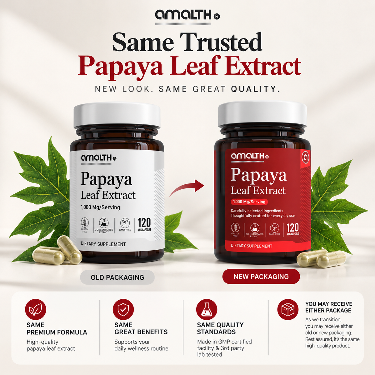 Papaya Leaf Extract Digestive Enzymes 120 Veg Capsules