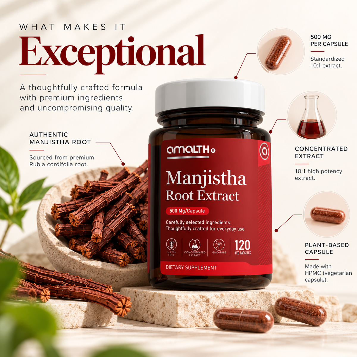 Amalth Manjistha Root Extract bottle with vegan capsules