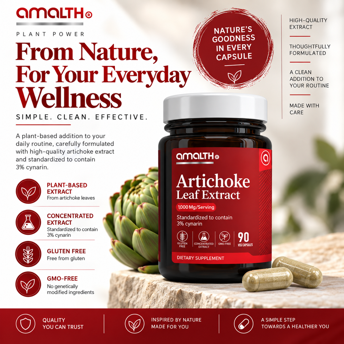 Amalth Artichoke Leaf Extract product highlights