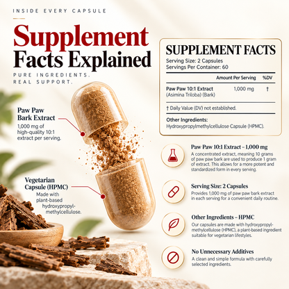 Amalth Paw Paw Bark Extract supplement facts: 1,000mg paw paw 10:1 extract per serving