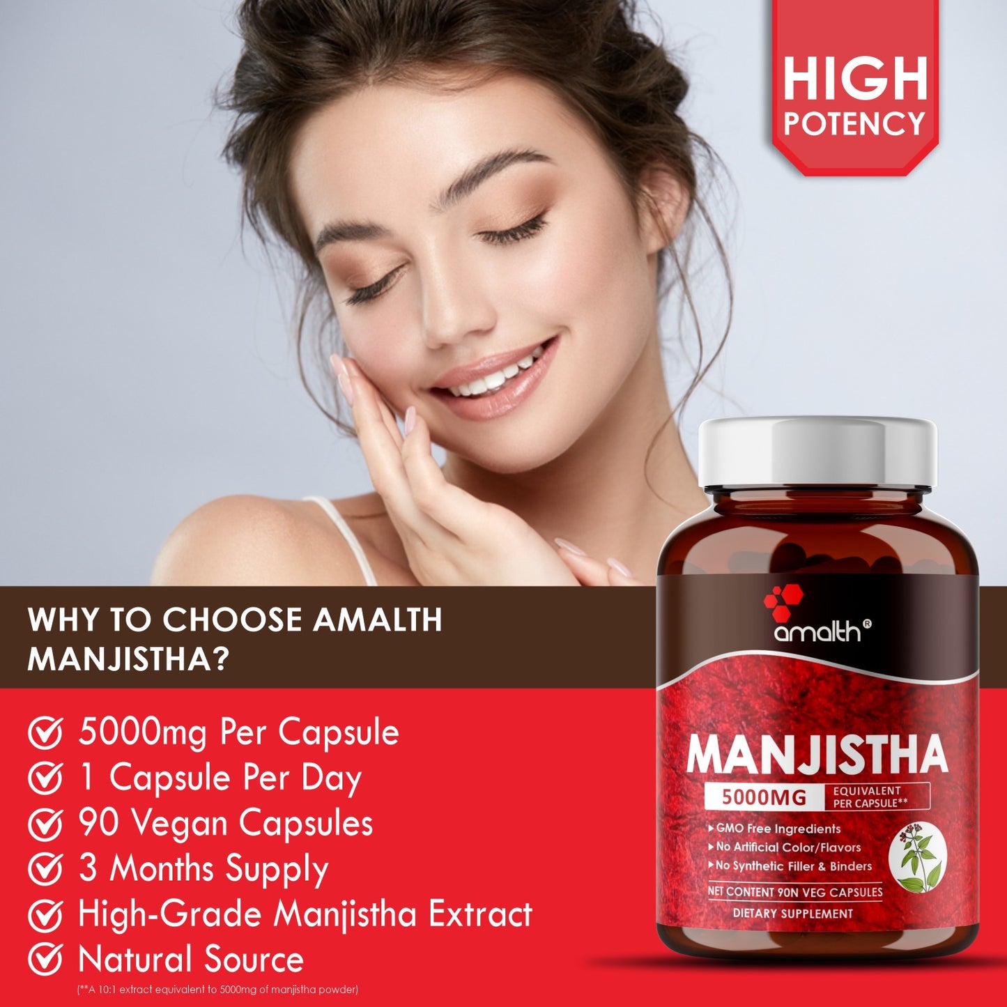 Manjistha Extract Powder 90 Capsules