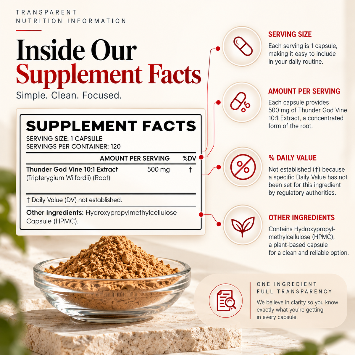 Amalth Thunder God Vine Root Extract supplement facts: 500mg thunder god vine 10:1 extract per serving