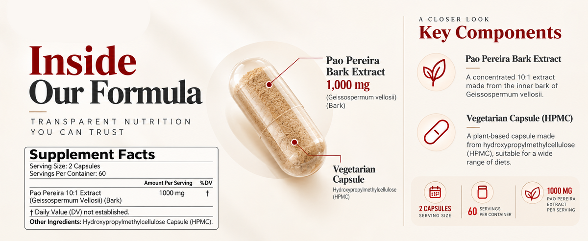 Pao Pereira Bark Extract 1,000mg (10:1) - 120 Veg Capsules | Geissospermum Vellosii
