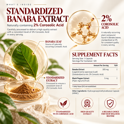 Amalth Banaba Leaf Extract supplement facts: 300mg banaba leaf extract per serving