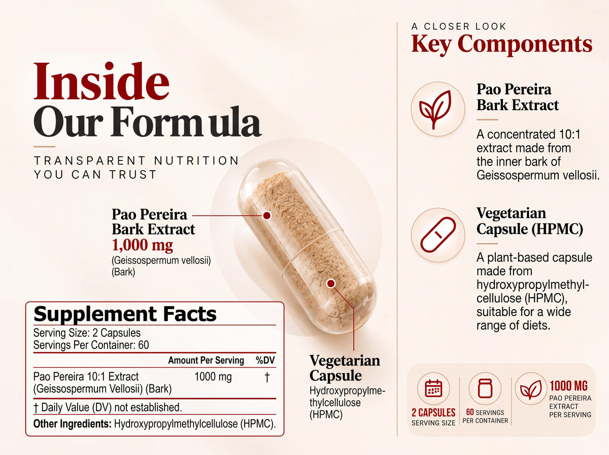 Pao Pereira Bark Extract 1,000mg (10:1) - 120 Veg Capsules | Geissospermum Vellosii