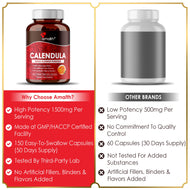 Marigold Powder 150 Capsules