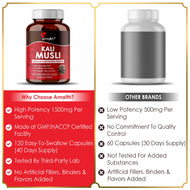 Kali Musli Powder 120 Capsules
