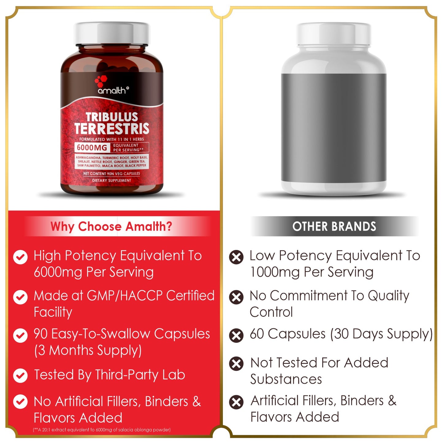 Tribulus Terrestris Plus Extract Powder 90 Capsules