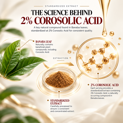 Banaba Leaf Extract (Lagerstroemia speciosa), std. to min. 2% corosolic acid, the ingredient in Amalth Banaba Leaf Extract