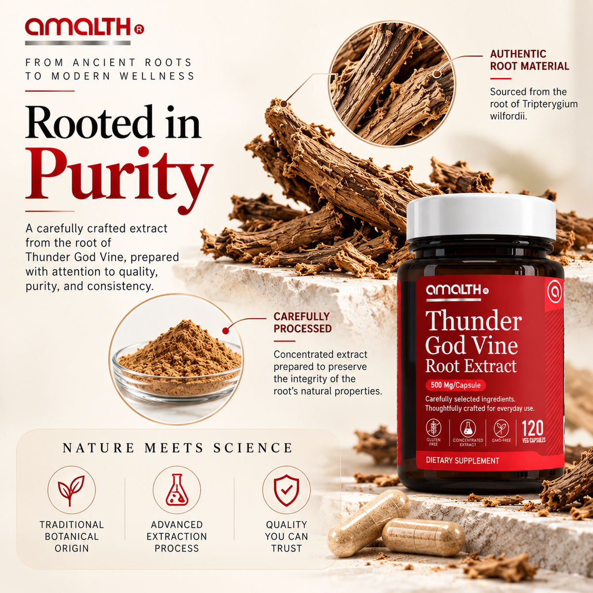 Amalth Thunder God Vine Root Extract bottle with vegan capsules